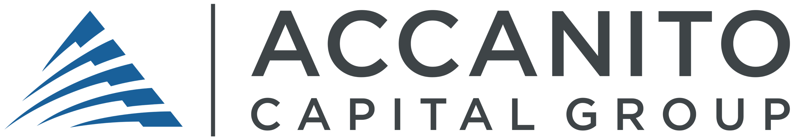 Accanito Capital Group