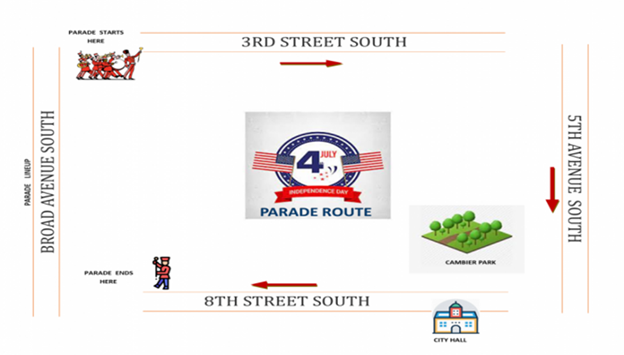 Map Fourth of July Parade